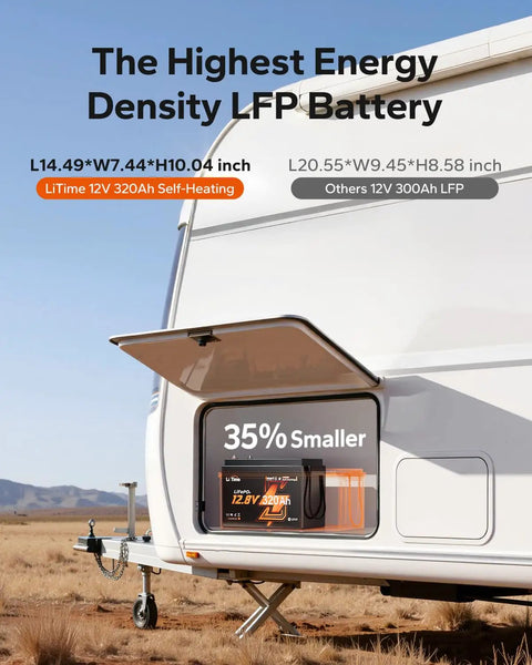 Compact 12V 320AH LiFePO4 Battery With Fast Self Heating Element For Rv Trailers Solar Setups And Marine Yachts shown in RV storage compartment.