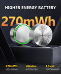 Top Tier Ag13 Lr44 Battery 24 Pack 15 Volt Alkaline Button Coin Cells For Watches Calculators And Toys Hella Long Lasting Cold Weather Tested Sure Thing Power Swap.