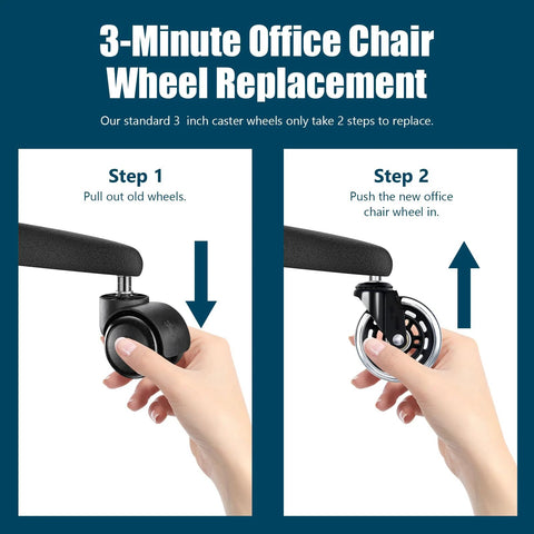 Steps for installing Set Of Five 3 Inch Smooth Replacement Chair Wheels With Rollerblade Style Bearings For Ultra Quiet Glide 880 Lbs