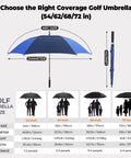 Heavy Duty Golf Umbrella With Windproof Vented Double Canopy And Swift Auto Open Delivers No Sweat Storm Shielding For Dope Rain Coverage. Size guide with dimensions.