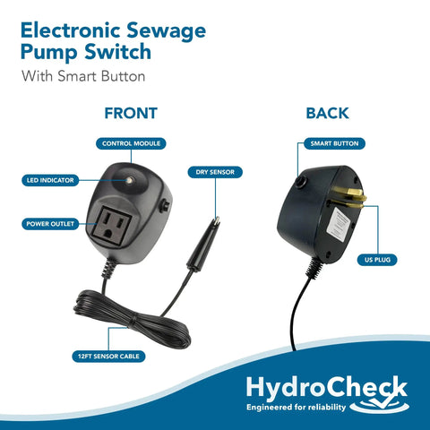 Easy No Pit Entry Electronic Sewage Pump Switch With 12ft Cord, Smart Alarm Water Sensor front and back view with components labeled