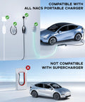 Extra Long 33Ft Ev Charger Extension Cable Rock Solid 50 Amp Nacs Plug showcased with Tesla Model Y and charging options.
