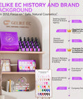 Gelike EC history timeline with Pro Gel Polish Kit For Salon Use, 36 Color Set, HEMA-Free bottles displayed on shelves.