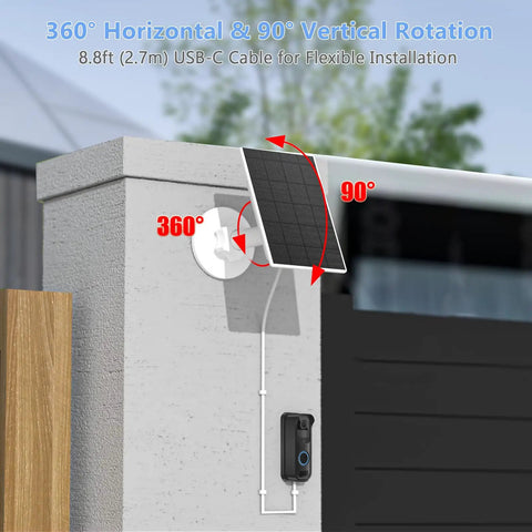 2W Solar Panel Charger for Blink Doorbell with USB C 5V Output, IP65 Waterproof Outdoor Solar Power Kit, wall installation