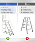 Side-by-side comparison of Badass Heavy Duty Seven Step Rolling Ladder With Reinforced Steel Handrails And Easy Glide Wheels For Warehouse Garage Storage Access 1500 LB Capacity Non Slip Platform and a traditional ladder.