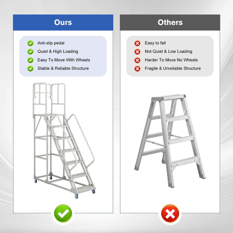 Side-by-side comparison of Badass Heavy Duty Seven Step Rolling Ladder With Reinforced Steel Handrails And Easy Glide Wheels For Warehouse Garage Storage Access 1500 LB Capacity Non Slip Platform and a traditional ladder.