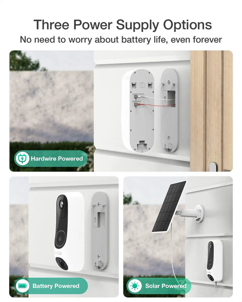 Three power options for Dual Camera 2K Video Doorbell With 5MP Ultra HD Vision Wide 190 Degree Field Of View Free Video History