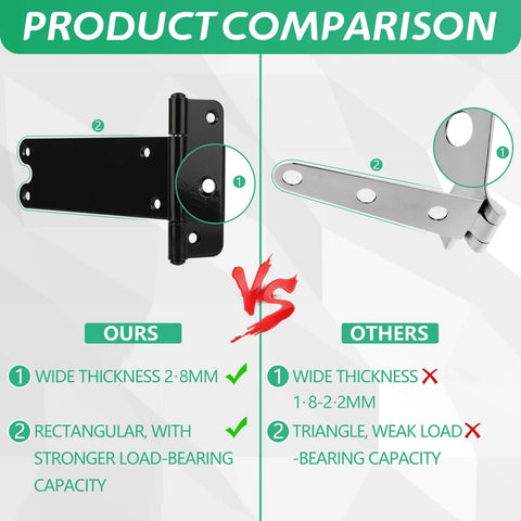 Product comparison of 5 Inch T Strap Heavy Duty Gate Hinges 260 Lb Capacity 4 Pack vs standard triangle hinge