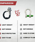 Comparison of Beefy Soft Shackle Half Inch By 22 Inch 2 Pack 55000 Lb Max Strength Recovery Rope with a metal shackle