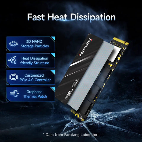 500GB NVMe PCIe Gen4 M2 SSD Upgrade For PC, Laptops, And PS5 Up To 4700 MBps With 3D NAND SLC Cache, Snappy Load Times, Smooth Boots, Game Changing Internal Storage For Fast Responsive Performance, graphene thermal patch