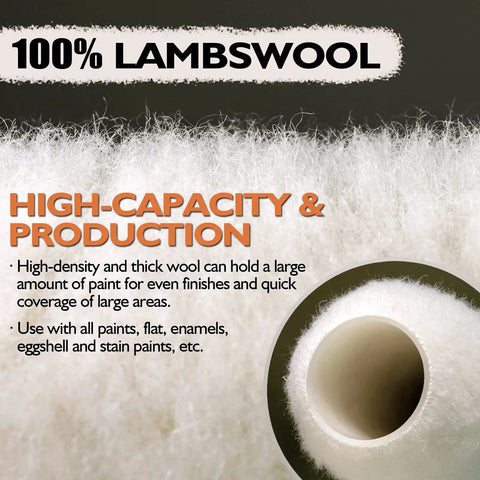 Close-up of 100% lambswool roller cover showing texture and core, ideal for even paint coverage on rough surfaces. High-Capacity production.
