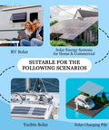 IP66 Waterproof Solar PV DC Quick Disconnect Switch 1000V 32A shown with RV, yacht, home, and solar charging pile setups