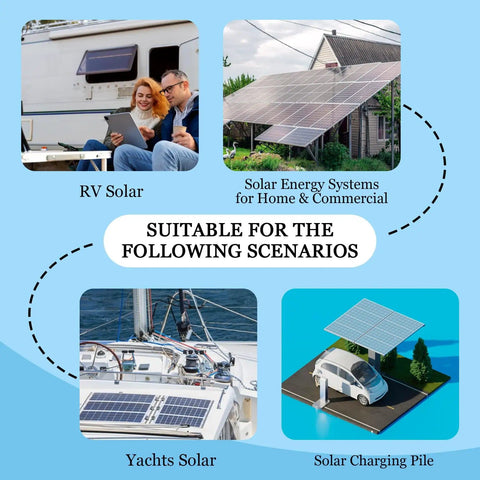 IP66 Waterproof Solar PV DC Quick Disconnect Switch 1000V 32A shown with RV, yacht, home, and solar charging pile setups