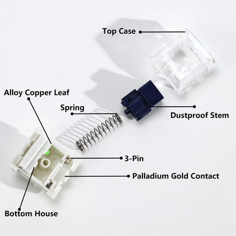 Kailh 35pcs Box Navy Clicky Mechanical Keyboard Switches, 3-Pin 95gf Pre-Lubed Heavy Force Switches For Custom Keyboards, Bold Tactile Click With Smooth Actuation Right Out Of The Box. Exploded view of blue switch parts