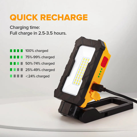 Rechargeable 1000 Lumen LED Magnetic Work Light with 360 Degree Rotation and 200 Degree Swivel Magnetic Base, charging