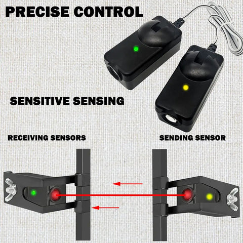 Universal Safety Sensor Beam Eyes Kit Replacement for Garage Door Openers After 1997 Compatible with LiftMaster Chamberlain Craftsman Sears Openers For Easy Plug And Play Installation