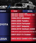 Table showing compatibility of 6x5.5 Wheel Spacers For Toyota Tacoma 4Runner 1.5 Inch Forged Beefed Up Hub Centric Adapters