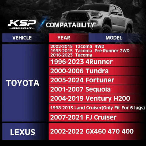 Table showing compatibility of 6x5.5 Wheel Spacers For Toyota Tacoma 4Runner 1.5 Inch Forged Beefed Up Hub Centric Adapters