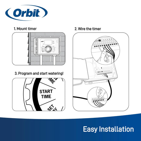 Installation steps for Four Station Outdoor Sprinkler Timer With Swing Panel For Lawn Care, showing mounting and wiring instructions.