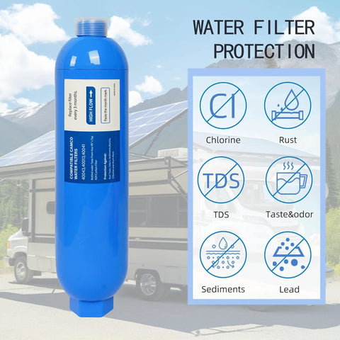 RV Inline Water Filter 2 Pack With Flexible Hose Guards Stops Nasty Taste Chlorine Rust Sediment, blue filter with protection symbols.