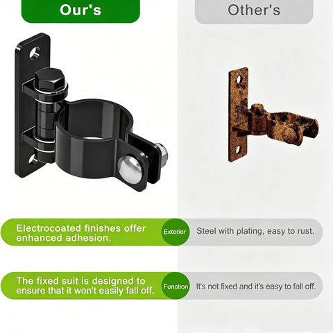 Heavy Duty Gate Hinges With Removable Pin Carbon Steel Build Road Ready Rust Resistant Electroplated Finish For Backyard Fence Driveway showing a black steel hinge next to a rusted one.