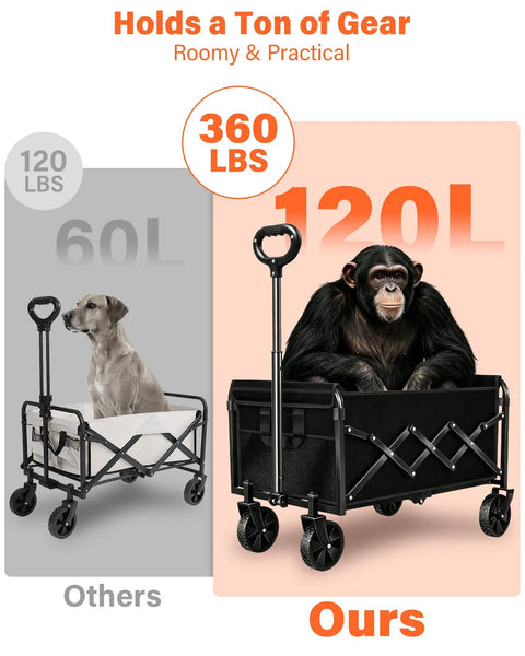 Foldable Wagon Cart With Wheels For Outdoors showcasing 360 lb capacity, black cart holding chimpanzee next to smaller 60 lb cart