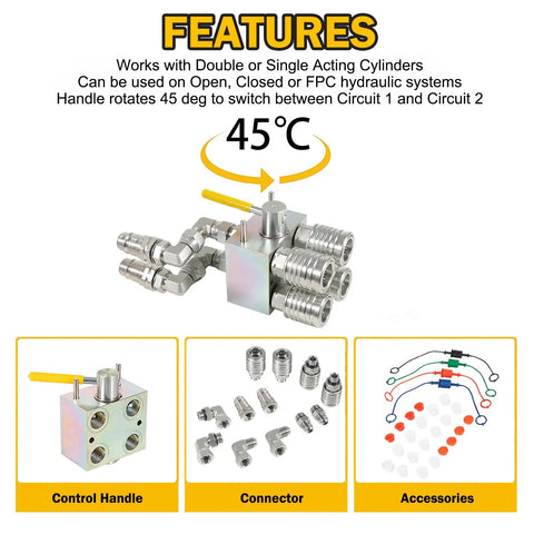 Manual Hydraulic Multiplier With SCV Splitter Diverter Valve Couplers And AG Fittings For 20 GPM Flow At 3000 PSI Max with features