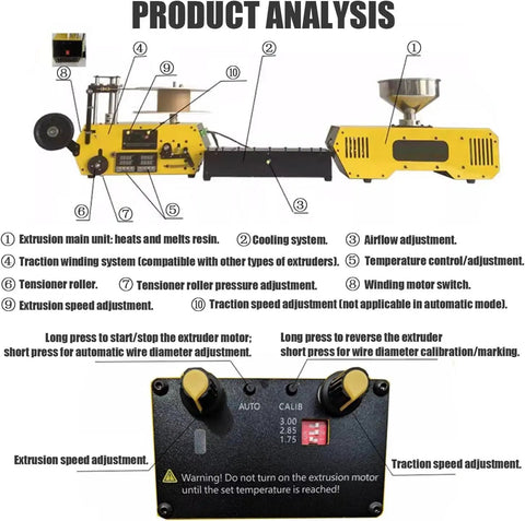 Kickass 3D Printer Filament Recycler With Auto Spool Winder And Dial In Temp Control product analysis, showing components and adjustments.