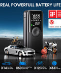 Cordless Tire Inflator Portable Air Compressor With Digital Dual Screen Pressure Gauge and vehicles, awards displayed