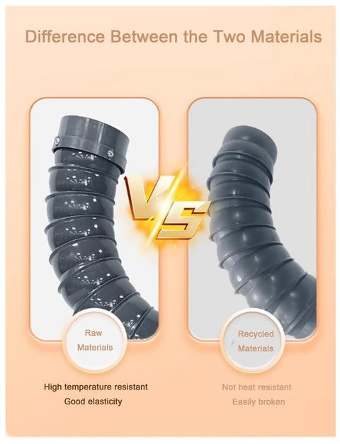 Difference between raw and recycled materials for Flexible Fume Extractor Arm With Three Sixty Degree Hood.