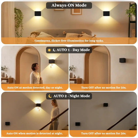 Rechargeable Motion Sensor Wall Lights Black Battery Operated Sconce showing always-on and auto modes in a cozy room.