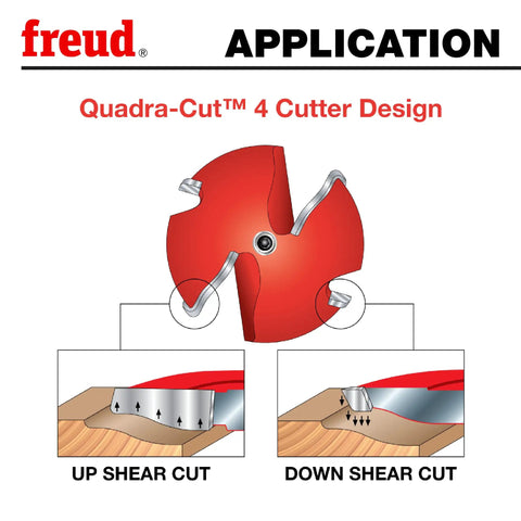 Illustration of Quadra-Cut design on 3-1/2 Inch Raised Panel Router Bit With 1/2 Inch Shank For Cabinets And Wall Panels