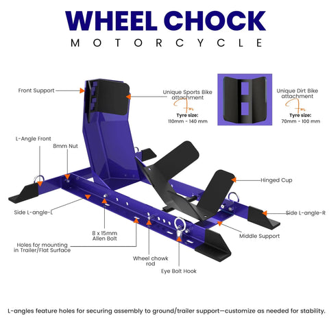 Universal Motorcycle Wheel Chock For Stand And Trailer, Completely Adjustable, Detachable And Foldable, Fits 16 To 21 Inch Wheels, Works With Sport Bikes, Cruisers, Harleys, Touring Bikes, And Scooters, Blue. Side view with installation features.