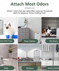 Infographic showing various uses of P350 Pet Care Replacement Filter 3 In 1 Activated Carbon, including pet room and cat litter tray.