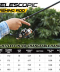 Man holding telescopic spinning rod with specs table for Telescopic Spinning Rod And Reel Kit For Beginners With Lures Hooks Line Case And Accessories All In One Fishing Gear Organizer Bag Ready To Go Durable Travel Friendly Setup