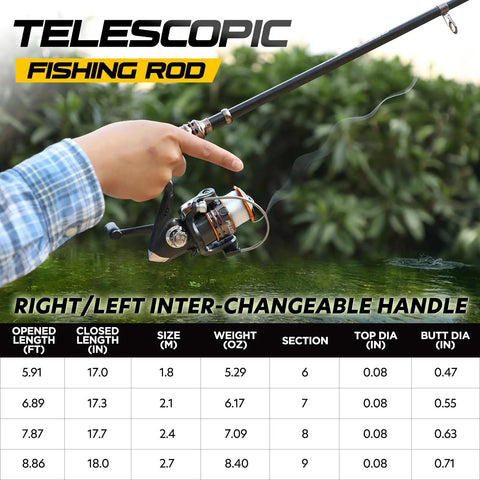 Person holding Carbon Fiber Telescopic Fishing Rod And Reel Combo For Saltwater And Freshwater All In One Kit near water