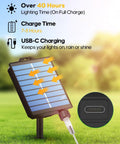 Lit Solar Rope Lights for Outdoor Trampoline Setup 66Ft 200LED with USB-C charging panel and connection details