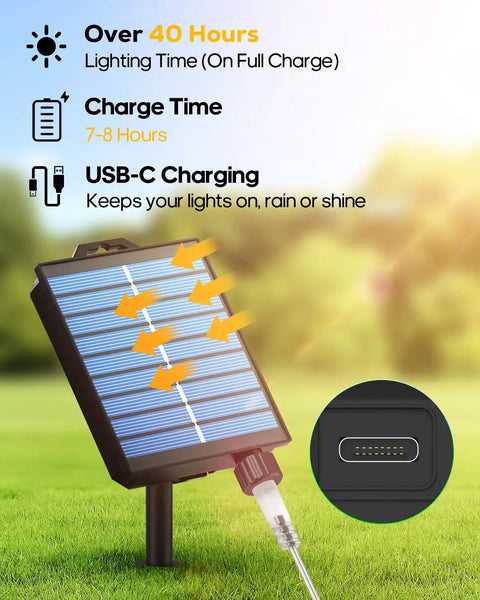 Lit Solar Rope Lights for Outdoor Trampoline Setup 66Ft 200LED with USB-C charging panel and connection details