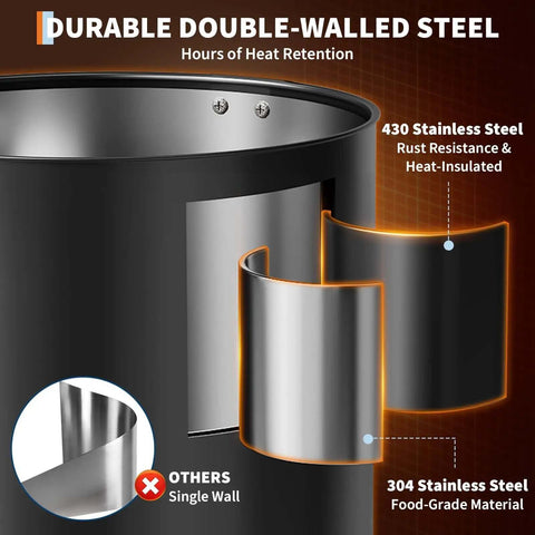 Cutaway view of 18 Liter Coffee Urn With Double Wall Insulation, Stainless Steel Black showing inner and outer walls with labels.