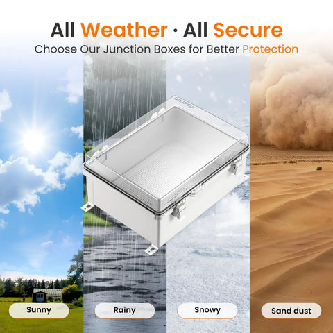 Outdoor WiFi Enclosure IP67 Waterproof Junction Box 14.6 x 10.6 x 5.9 Inches Clear ABS Plastic in various weather conditions