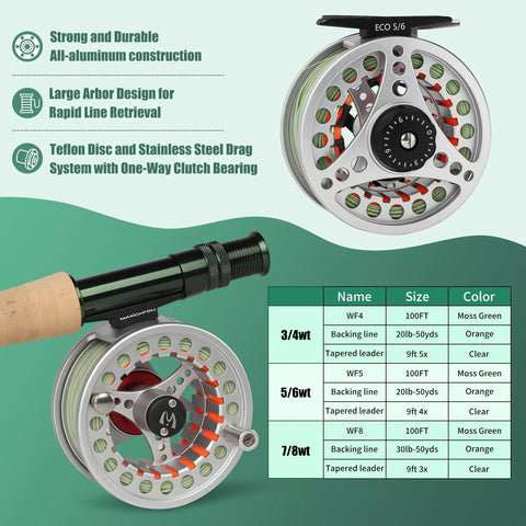 All-In-One Fly Fishing Starter Kit With 5 Weight 9 Ft 4-Piece Rod, Aluminum Large Arbor Reel Preloaded With Line Backing And Leaders