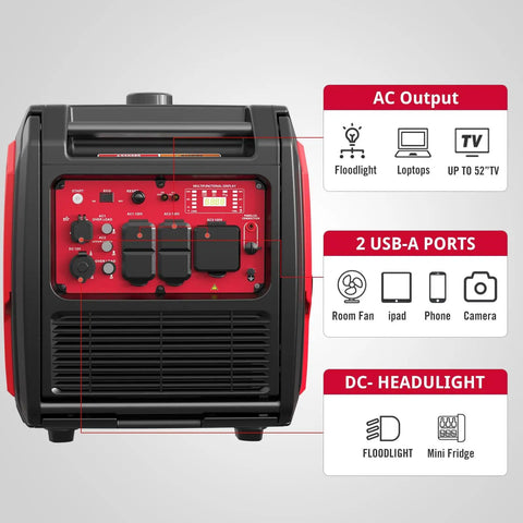 4800W Gas Portable Inverter Generator With Electric Start, Quiet, Parallel Ready, showing AC output and USB-A ports.