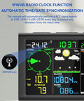 Display screen of 10 In 1 Wireless Weather Station With Outdoor Sensor Rain Gauge Atomic Clock Wind Speed And Direction