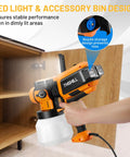 Powerhouse 1000W Electric Paint Sprayer With Generous 1500 Ml Container showcasing LED light and nozzle storage design.