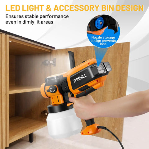 Powerhouse 1000W Electric Paint Sprayer With Generous 1500 Ml Container showcasing LED light and nozzle storage design.