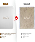 Comparison of Real Deal 12X8 Inch Aluminum Warning Sign built tough vs flimsy tin sign, showcasing durability and quality.