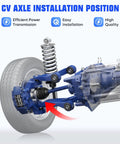 CV Axle Shaft Front Left And Right 2 Pack For 2015 2019 Hyundai Sonata 2.4L And 2016 2020 Kia Optima 2.4L L4 Gas Engine Direct Fit Driver And Passenger Side Replacement 66 3829 66 3830 installation diagram