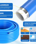 Heavy Duty 3/4 Inch Shop Air Line Kit With 100, 200, And 300 Foot Runs, HDPE Aluminum Piping Rapid Air System for Garage