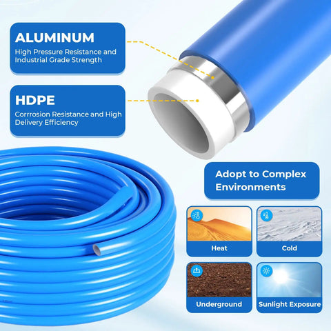 Heavy Duty 3/4 Inch Shop Air Line Kit With 100, 200, And 300 Foot Runs, HDPE Aluminum Piping Rapid Air System for Garage