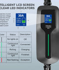 Portable Level 2 EV Charger With 30 Amp Power And 25 Foot Cord Quick Juice Up Your Ride Anywhere With This Sleek Portable EV Charging Station LCD screen with charging status and indicators.